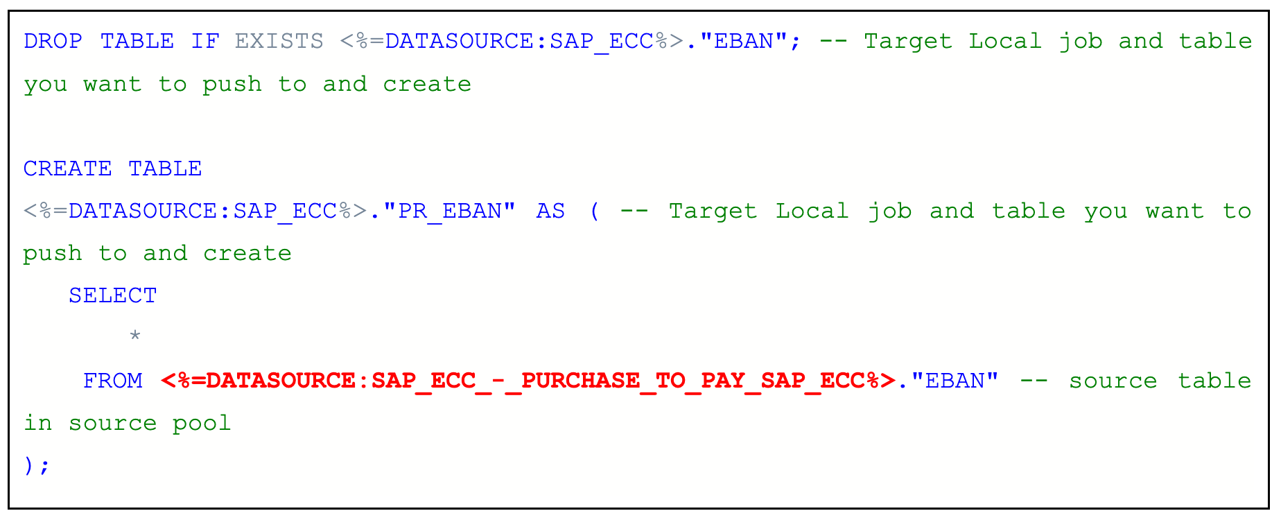 Global_Job_changes_code.png