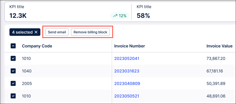 Examples of Action buttons added to a View component